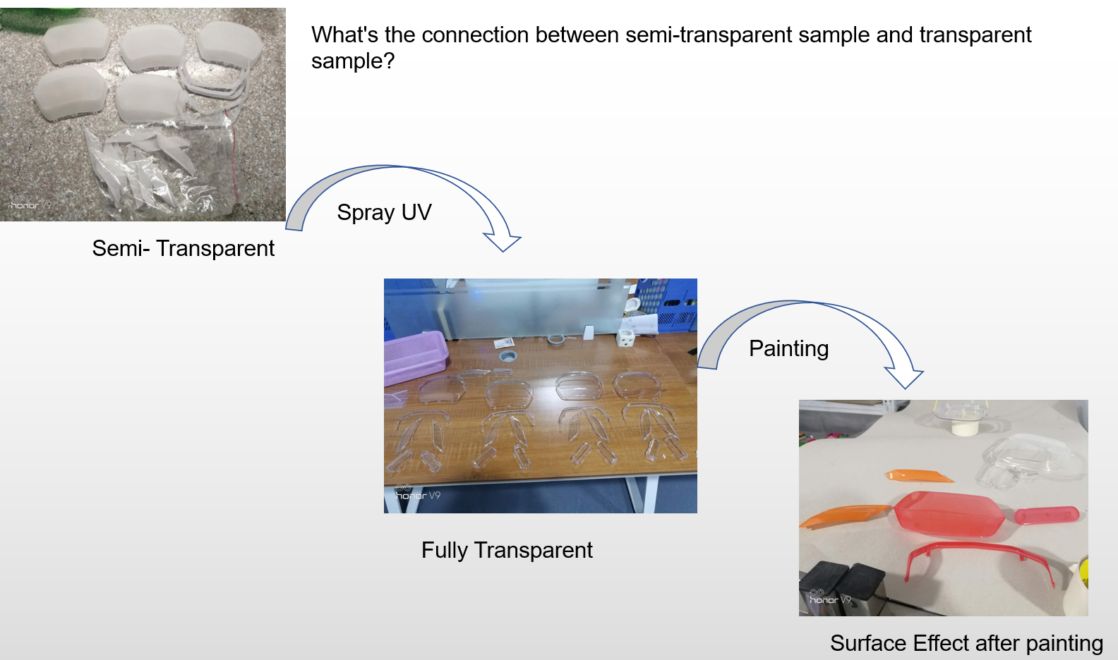 An Introduction to JSADD 3D Clear Resin